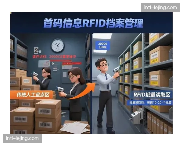 RFID 射频识别系统全线覆盖：有效管控大湾区场馆群 30 万件资产周转。