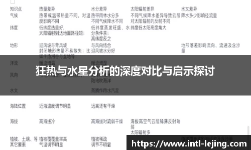 狂热与水星分析的深度对比与启示探讨